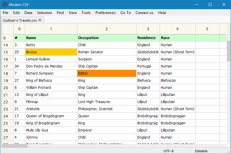 Duplicate Rows/Columns