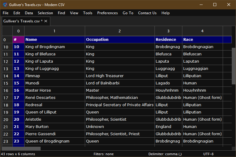 Highlighting or Unhighlighting Header Rows and Columns