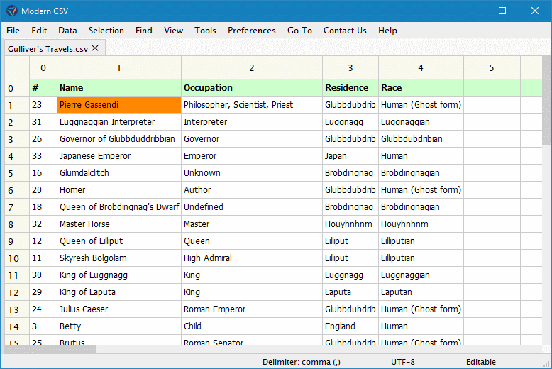 Sorting Columns